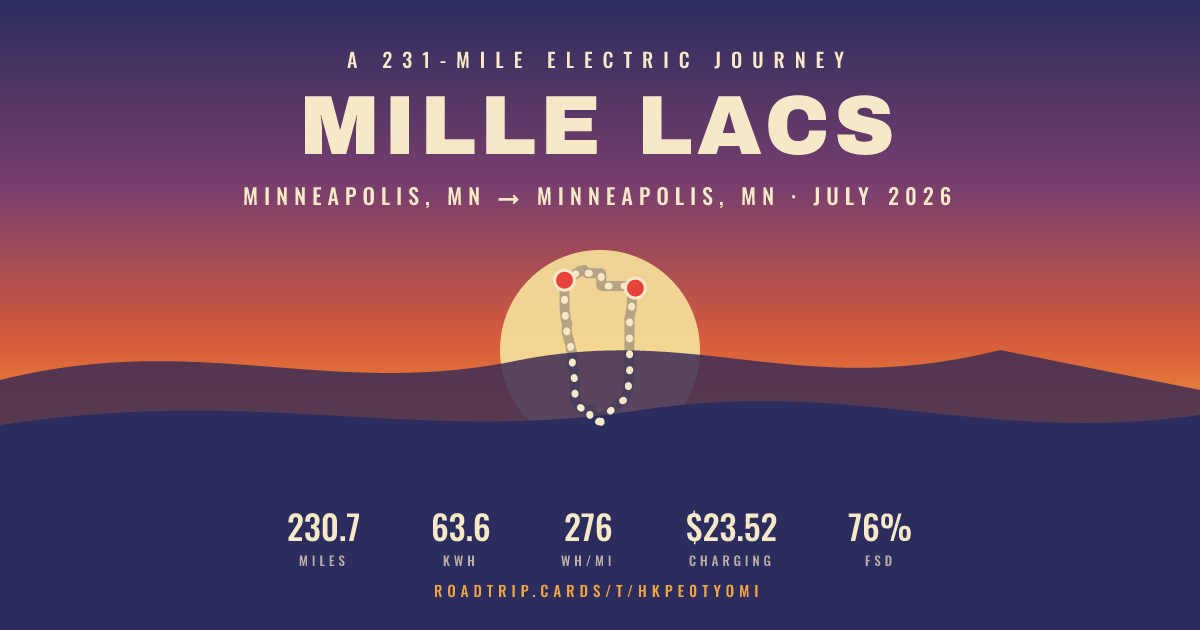 The travel poster card style
