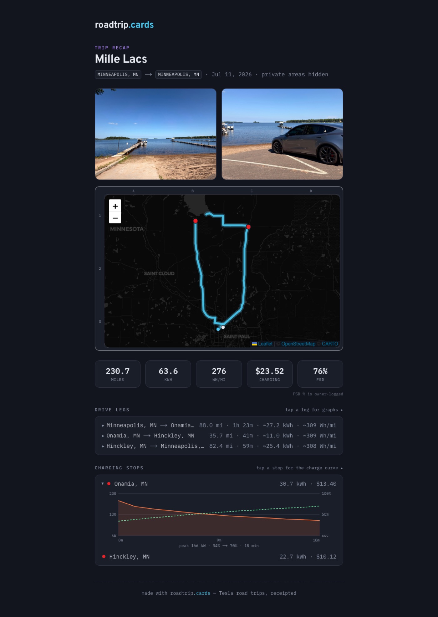 A finished trip: photos, route map, stats, drive legs, and charging stops